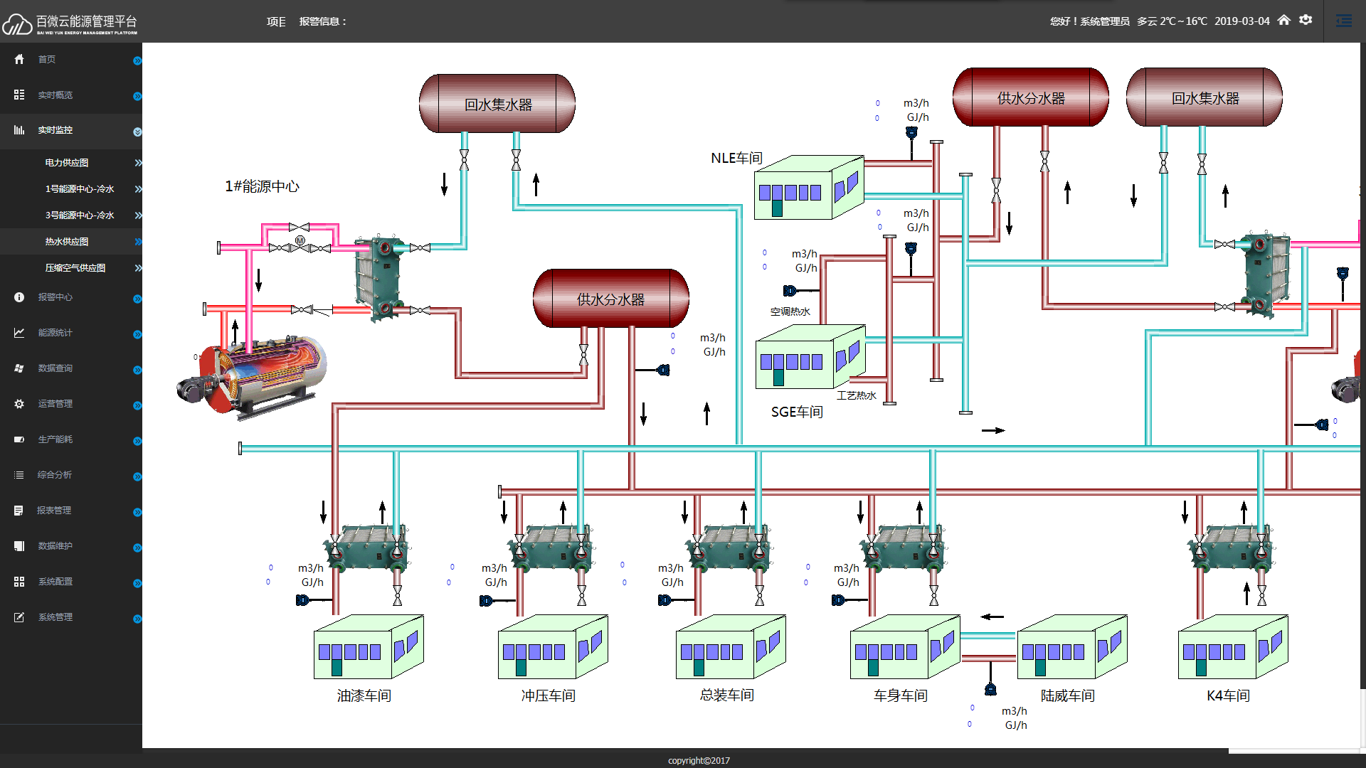 实时监控-热水供应图.png 实时监控-热水供应图.png